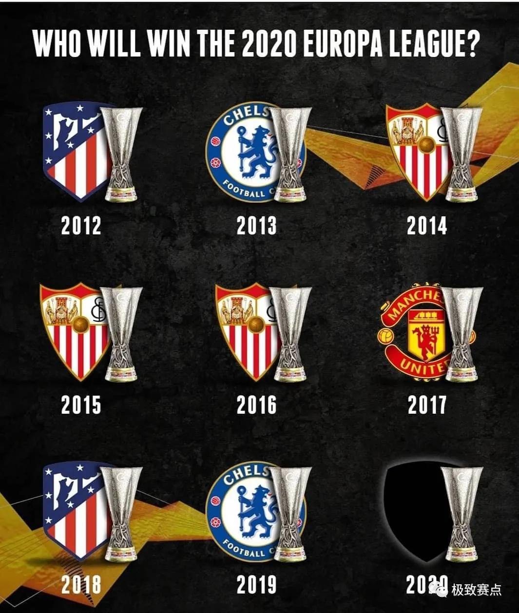 详细阅读:亚博app-塞维利亚内部会议纪要流出——冲刺阶段伤情更新,欧联使命明确,赛季目标并未改变的简单介绍-亚博app 亚博app-塞维利亚内部会议纪要流出——冲刺阶段伤情更新,欧联使命明确,赛季目标并未改变的简单介绍-亚博app